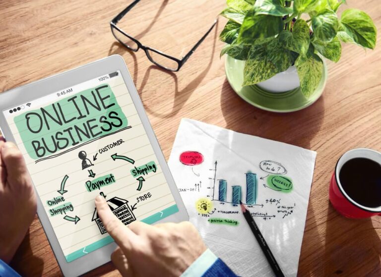 5 Different ways and Moves toward Further develop Your Online Business Through Supporting